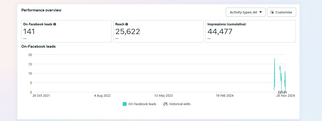 WhatsApp Image 2025-01-07 at 21.01.34 (1)