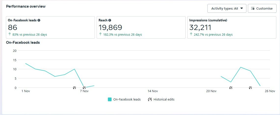 WhatsApp Image 2025-01-07 at 21.01.34 (2)