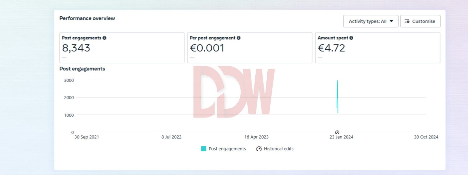 WhatsApp Image 2025-01-07 at 21.01.35 (3)