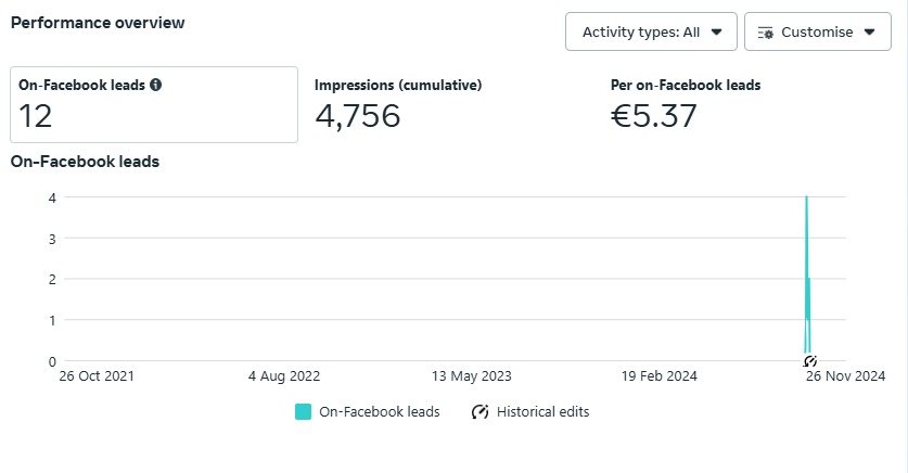 WhatsApp Image 2025-01-07 at 21.01.35