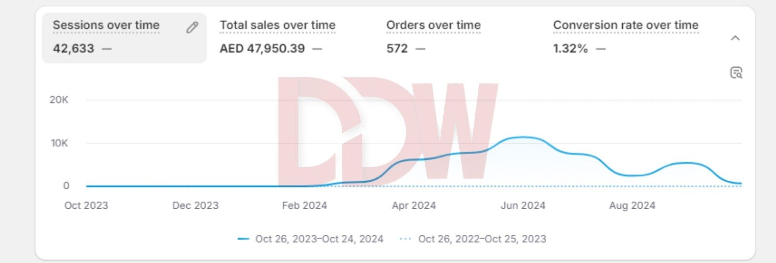 WhatsApp Image 2025-01-07 at 21.01.36 (1)