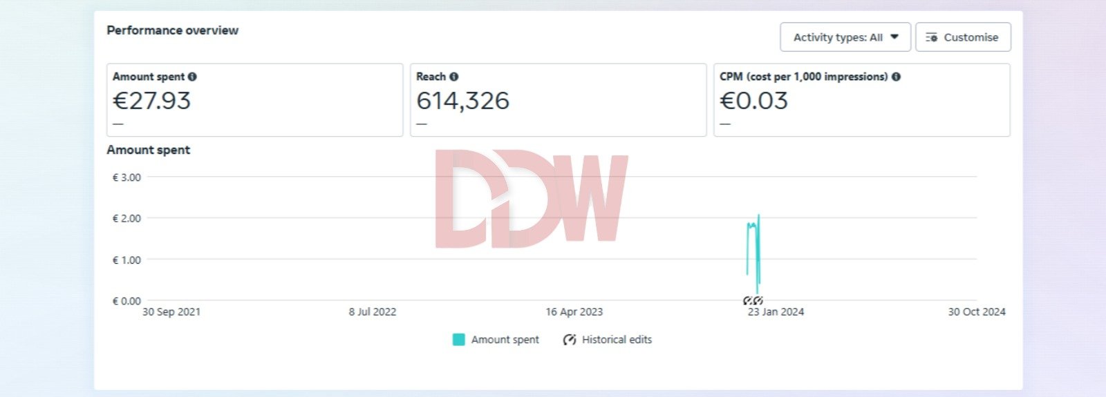 WhatsApp Image 2025-01-07 at 21.01.36