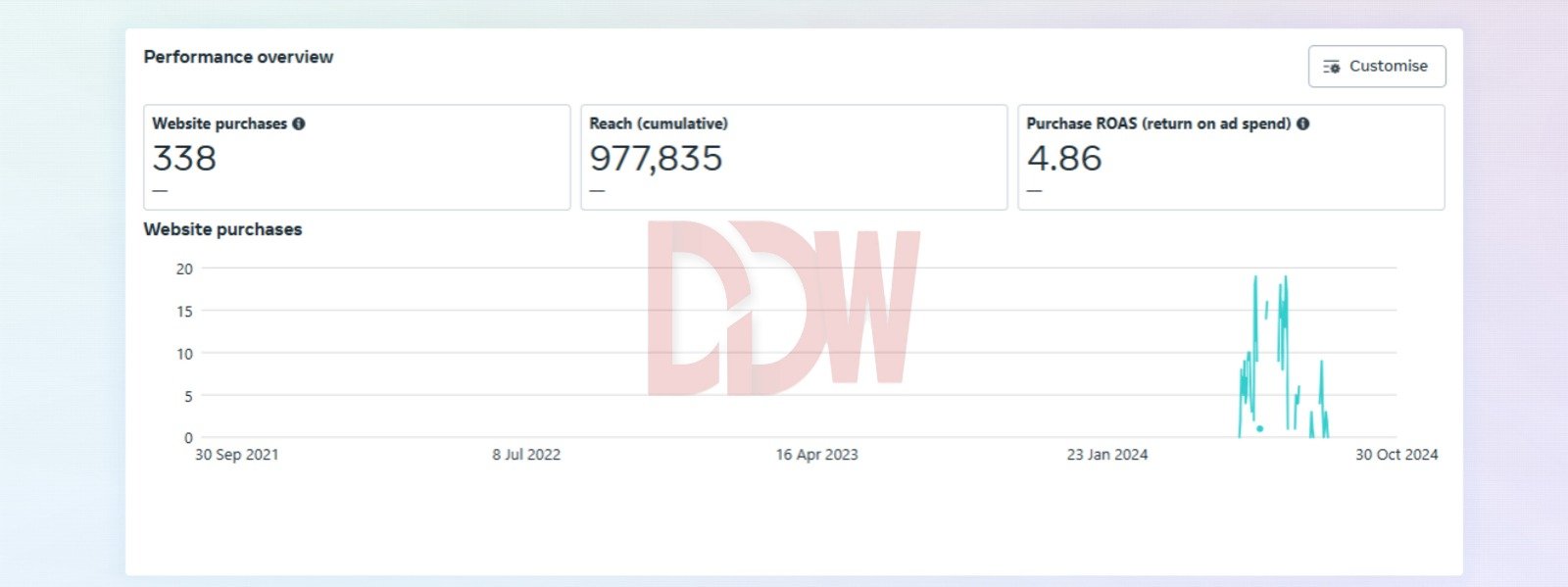 WhatsApp Image 2025-01-07 at 21.01.37 (1)