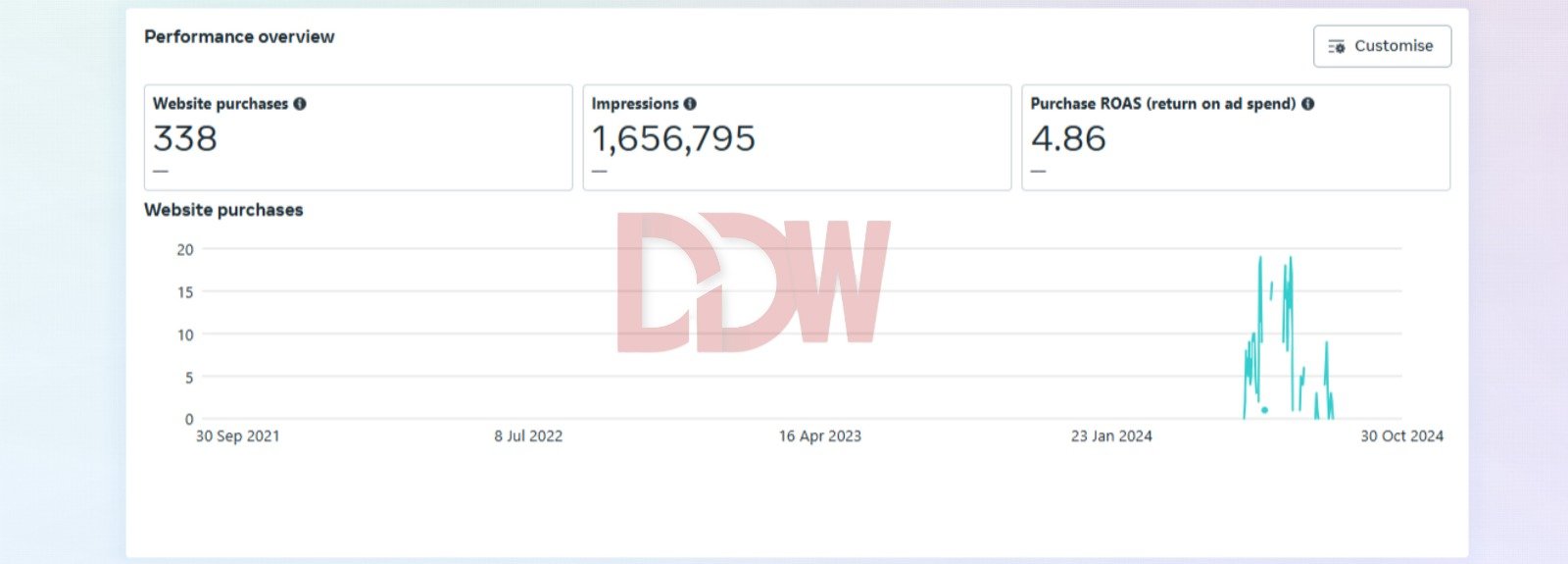 WhatsApp Image 2025-01-07 at 21.01.37 (3)