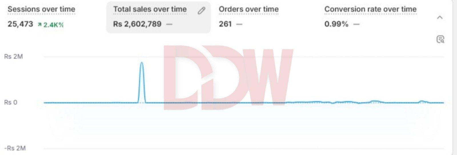 WhatsApp Image 2025-01-07 at 21.01.37