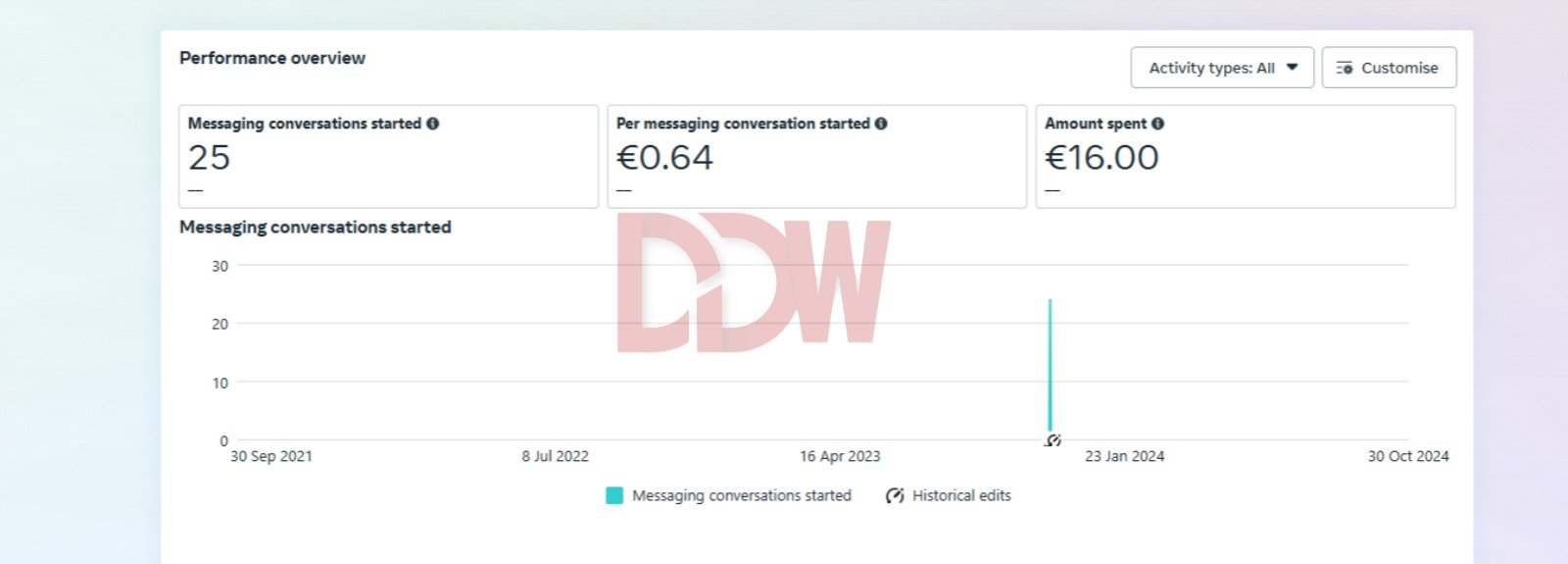 WhatsApp Image 2025-01-07 at 21.01.38 (2)