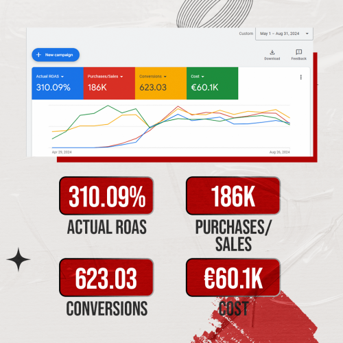 Digital Marketing-SS1